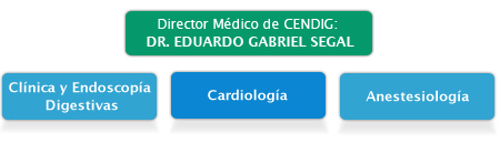 Direccion médica de CENDIG: Dr. SEGAL